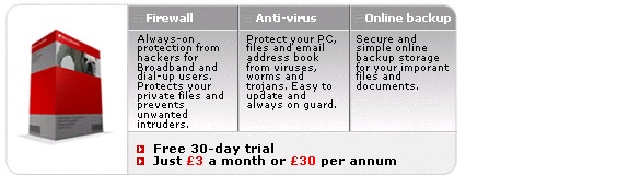 Bullguard - Offer