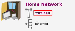 Once you've logged into your router, scroll down to Home Network and click Wireless
